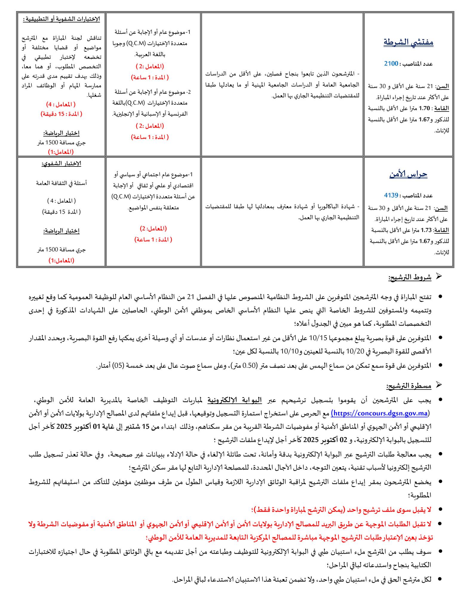 Concours Police Maroc DGSN 2025 (6599 postes) Concours Police Maroc DGSN 2025 (6599 postes)